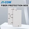 Communication Equipment