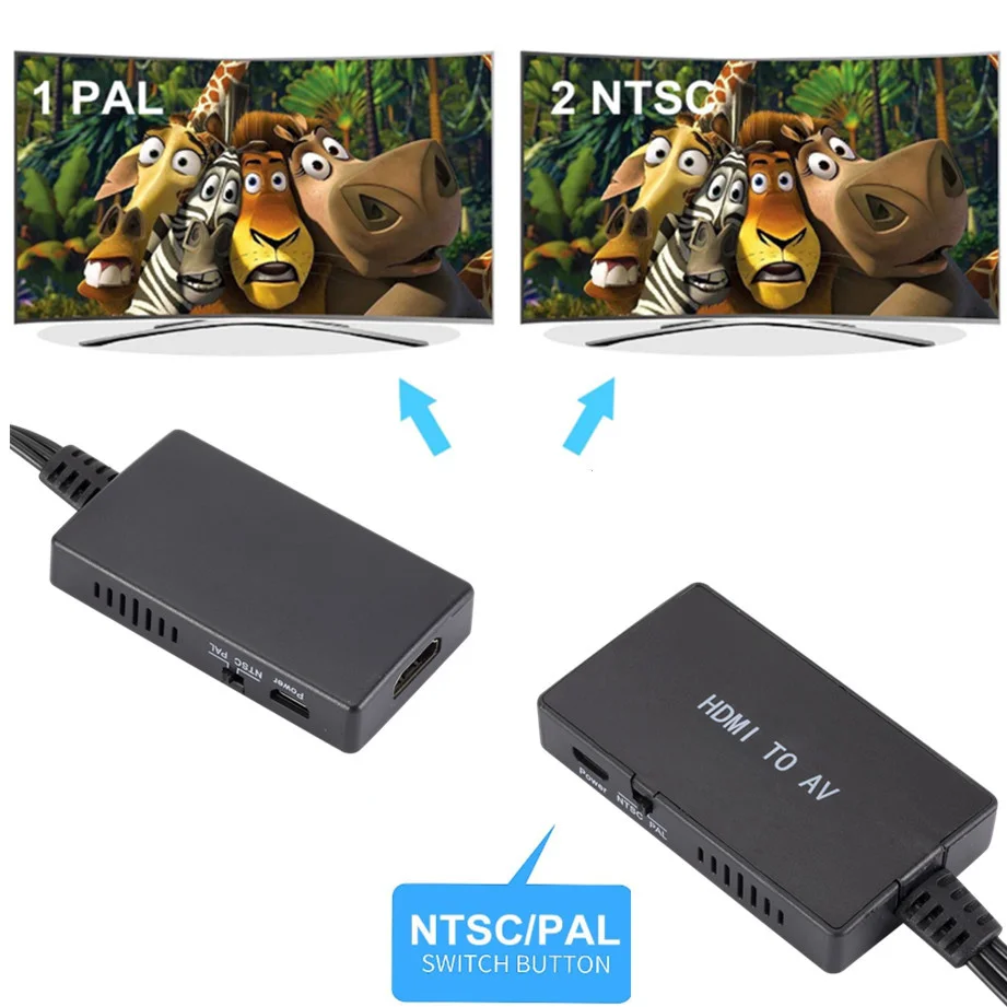 de Vídeo HD, 1080P Mini HDMI para Suporte AV, NTSC PAL