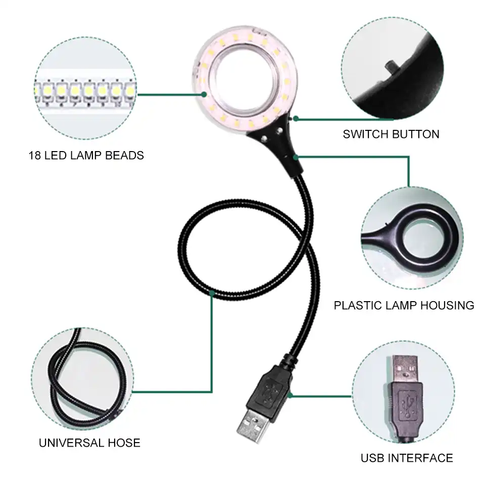 Jy Usd Led 植物成長ランプ補助光屋内日光光合成肉質花の Usb グローライトパーツ アクセサリー Aliexpress