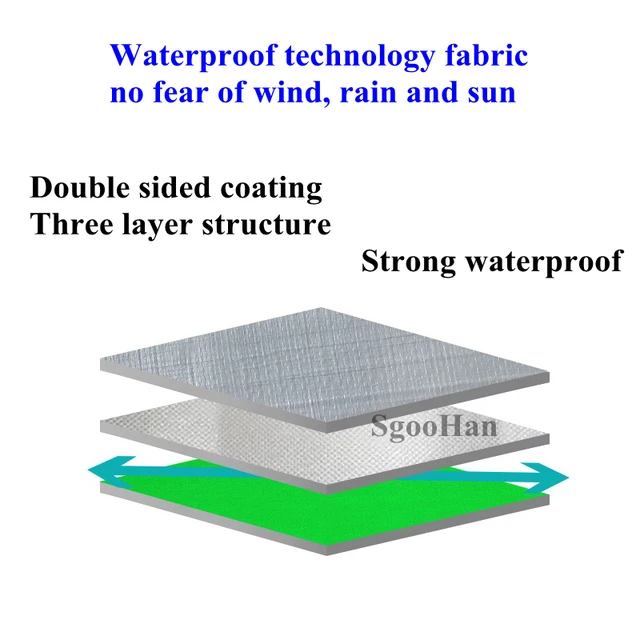 0,32 Mm -Es Pe Tarpaulin Esőálló Ruhák Kerti Árnyékoló Vitorla Kültéri Napellenző Csónak Teherautó -Lombkorona Tarp Kutya Ház Burkolat Vízálló Kendő - Image 6
