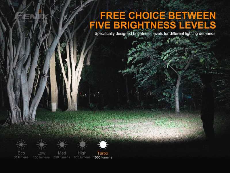 Fenix E28R Rechargeable EDC Flashlight (16)