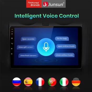 

Intelligent Voice Control Software For Junsun Radio