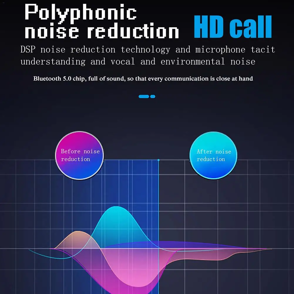 Fm-передатчик Автомобильный MP3-плеер светодиодный синий экран Bluetooth fm-передатчик V5.0 Автомобильный MP3-плеер TF карта 5 В/3.1A аудио автомобильный модулятор