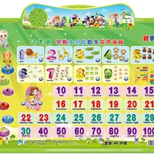 Детские обучающие средства граффити окраска Многофункциональный эскизный блокнот дети понимание фигуры Обучающие многофункциональные Dr