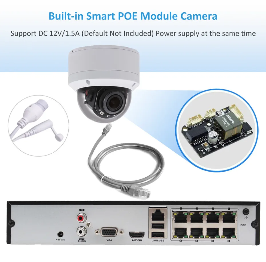 Hikvision совместимый Anpviz 5MP POE IP Камера PTZ 5X масштабирования Встроенный микрофон