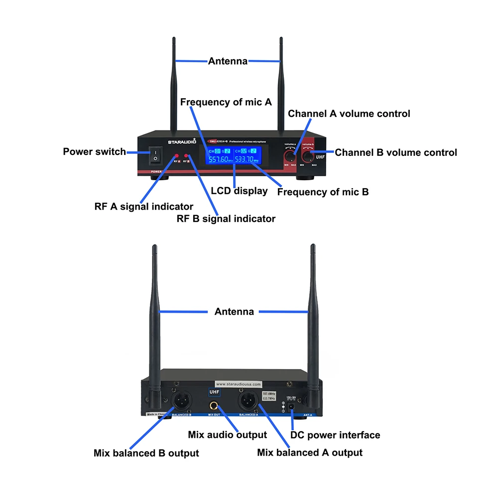 dual channel uhf microphone system for bar