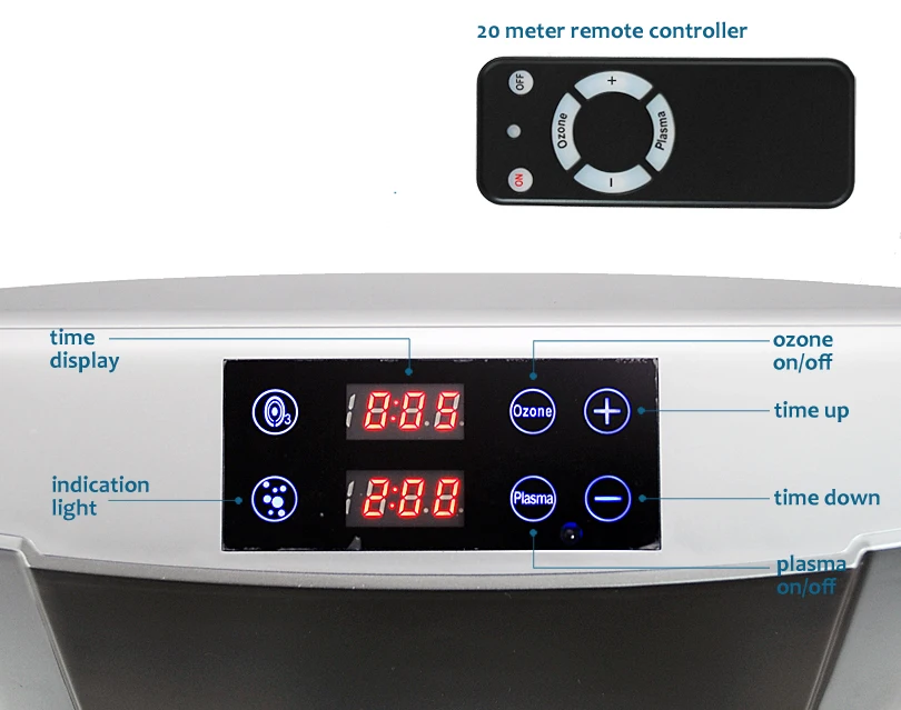 Purificador de aire de plasma y ozono coronwater para el hogar / oficina