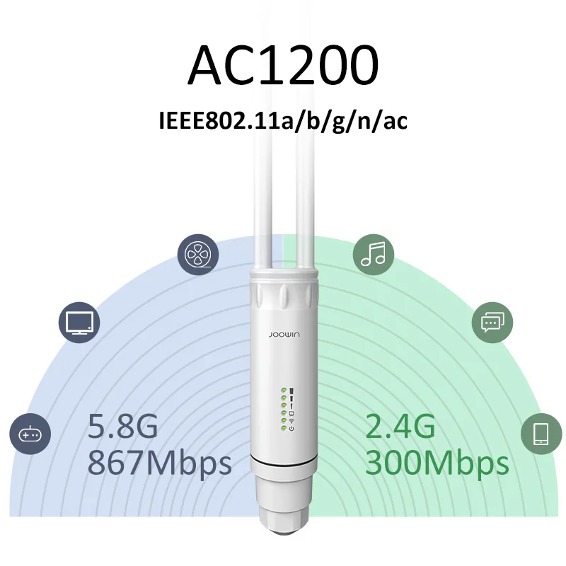 AC1200 High Power Wi-Fi Outdoor AP/Repeater/Router with PoE and High Gain 2.4G&5G Antennas wifi range extender amplifier