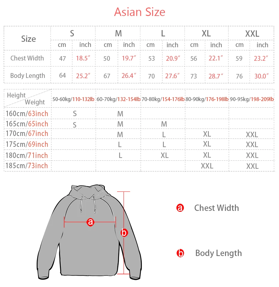 The Lion King Hakuna Matata Hoodies Sweatshirts Men Simba Pumbaa Timon Hooded Hoodie 2019 Winter Autumn Movie Cartoon Sportswear
