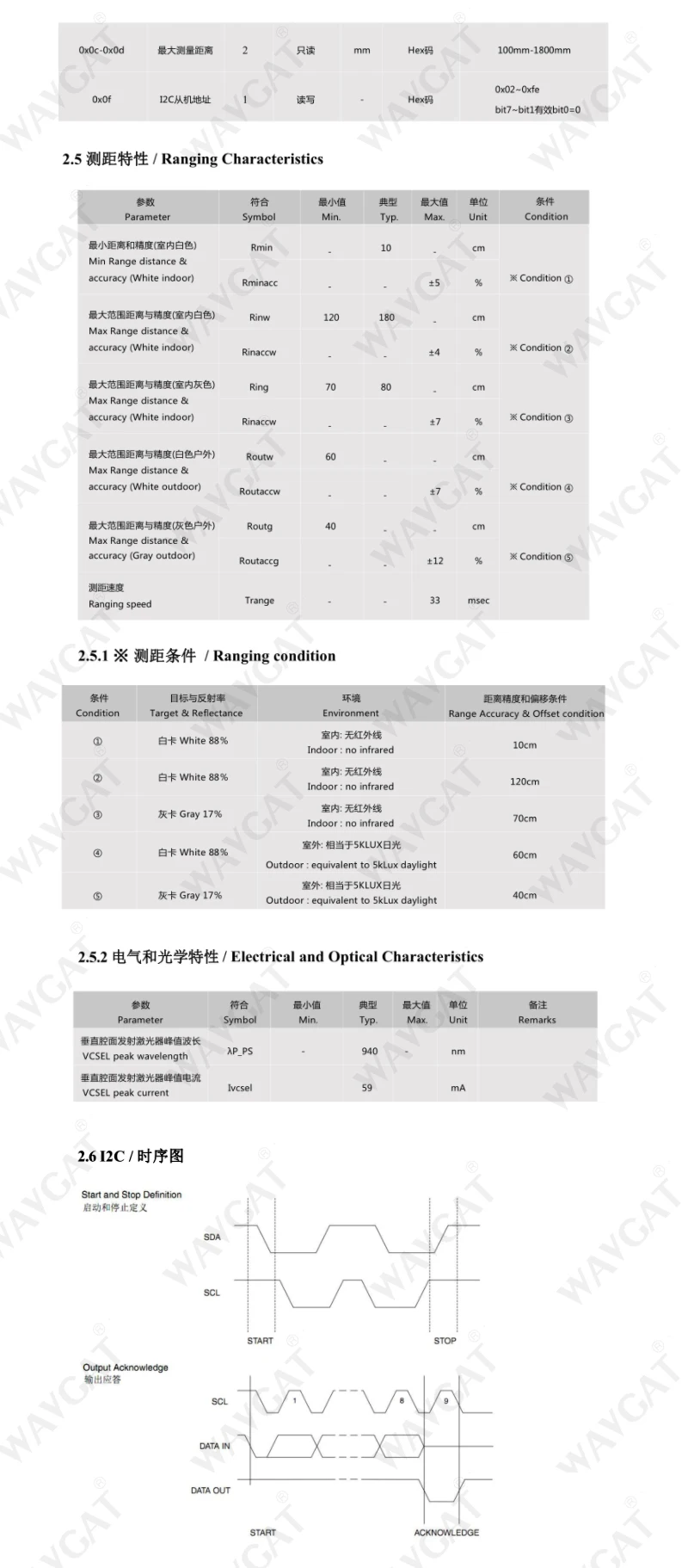 TOF лазерный модуль датчика расстояния tof10120 UART IEC выход 3-5 В