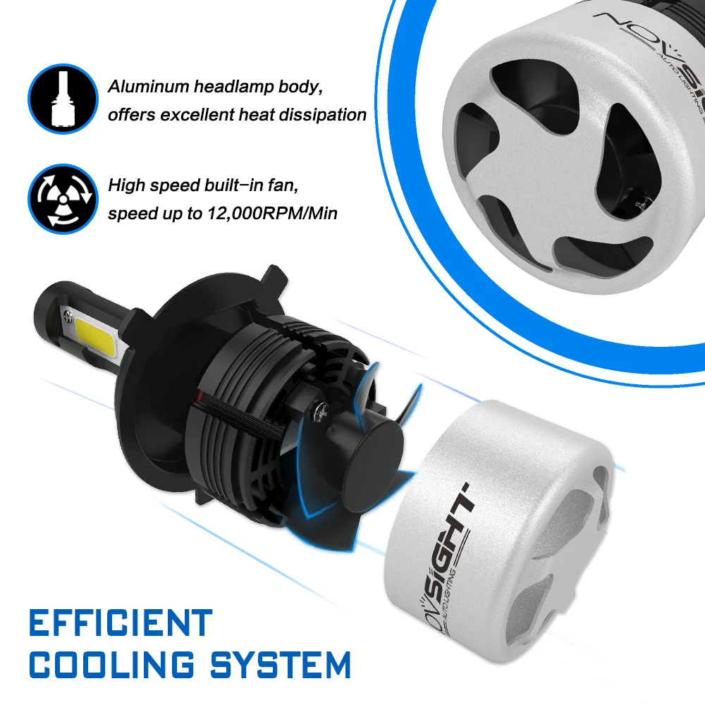 NOVSIGHT H4 Led H7 H11 H1 9005 9006 H3 H8 H9 COB светодиодный головсветильник 72 Вт 9000лм автомобильная