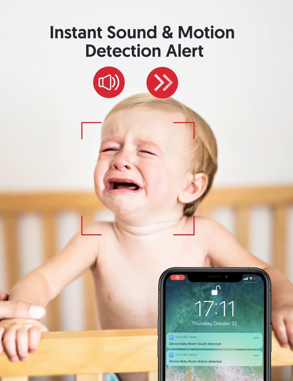 Victure PC440 WiFi , Baby Pet, 1080P Security Indoor Camera with 2-Way Audio, Manual Night Vision, Sound and Motion Monitor