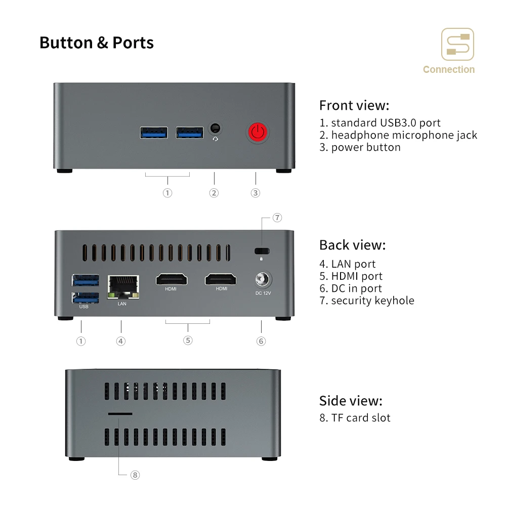 Мини ПК Beelink J45 2,4G 5G WiFi BT4.0 поддержка 4K HD H.265 1000 Мбит/с Ethernet Intel Apollo Lake процессор Pentium J4205 Мини ПК