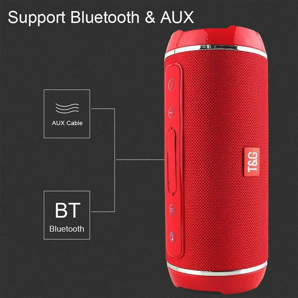 Беспроводная Bluetooth колонка 40 Вт FM водонепроницаемая стерео с басами TF/AUX MP3
