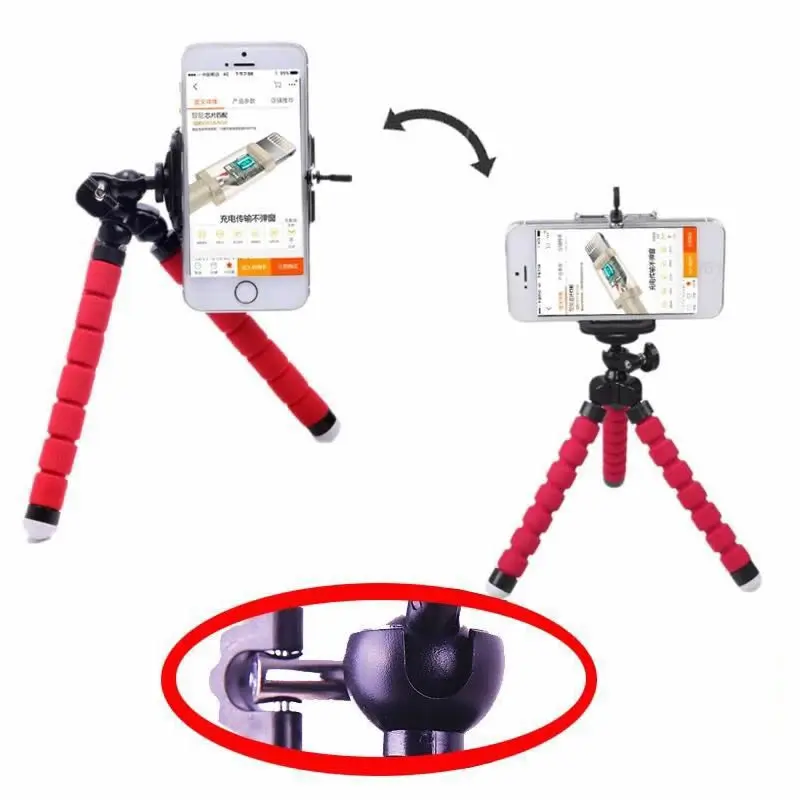 Camera
