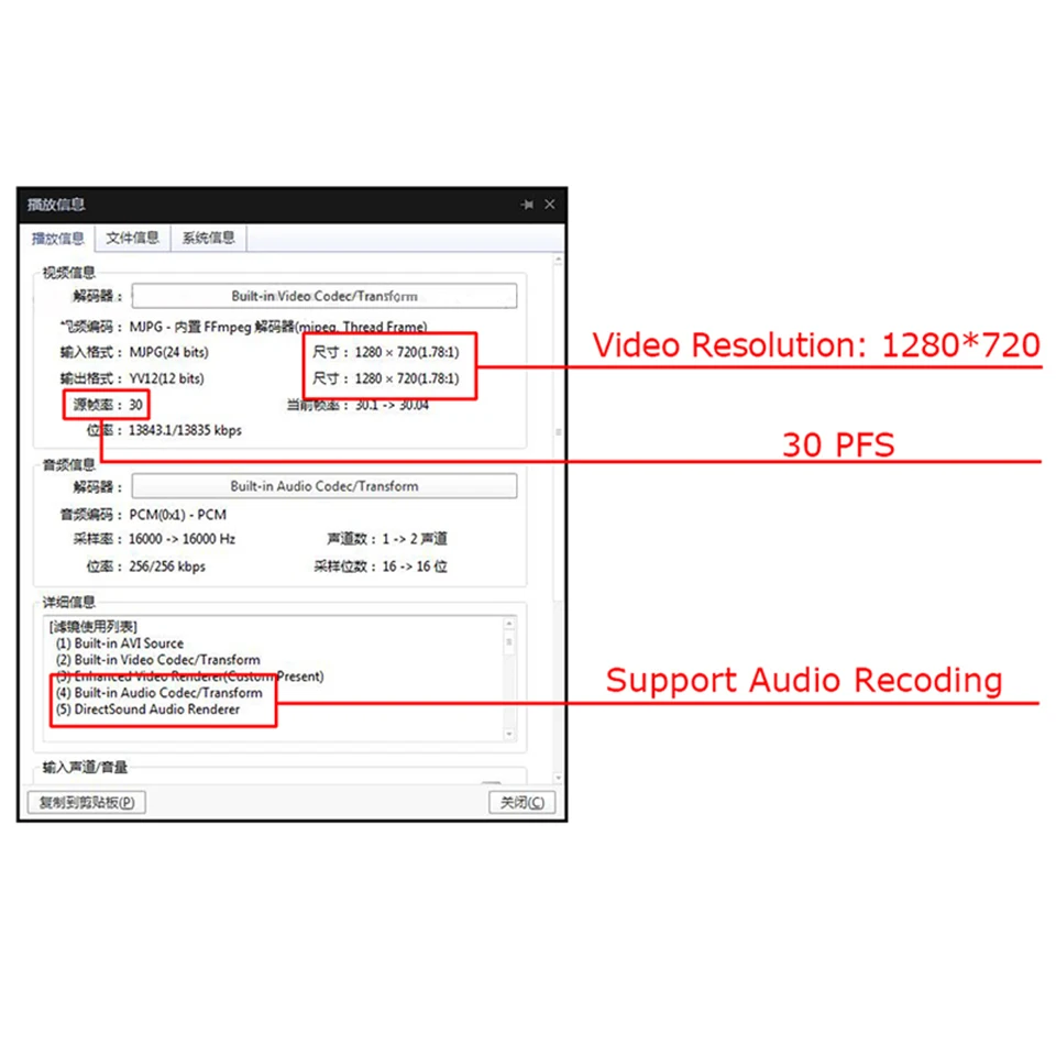MaoHooMa USB DVR Камера с функции ADAS, Android радио DVR Фронтальная камера, Поддержка Android 4,4/6,0/7,1/8,1 автомобильный DVD gps
