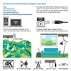 Home Audio 