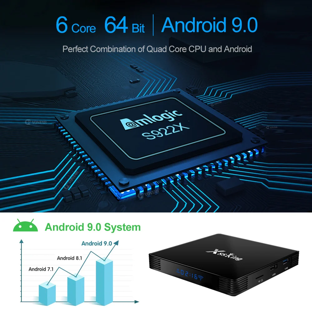 X88 King 4GB 128G Amlogic S922X TV Box Android 9.0 Dual Wifi BT5.0 1000M 4K Google Play Store Netflix Youtube 4K Media Player