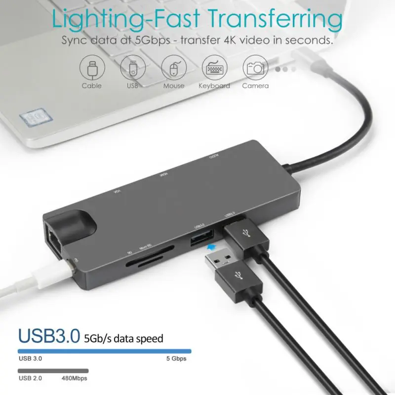 Быстрая USB C на Hdmi VGA Ethernet адаптер Тип-c многофункциональный концентратор 4K HD usb-хаб 9 в 1 док-станции