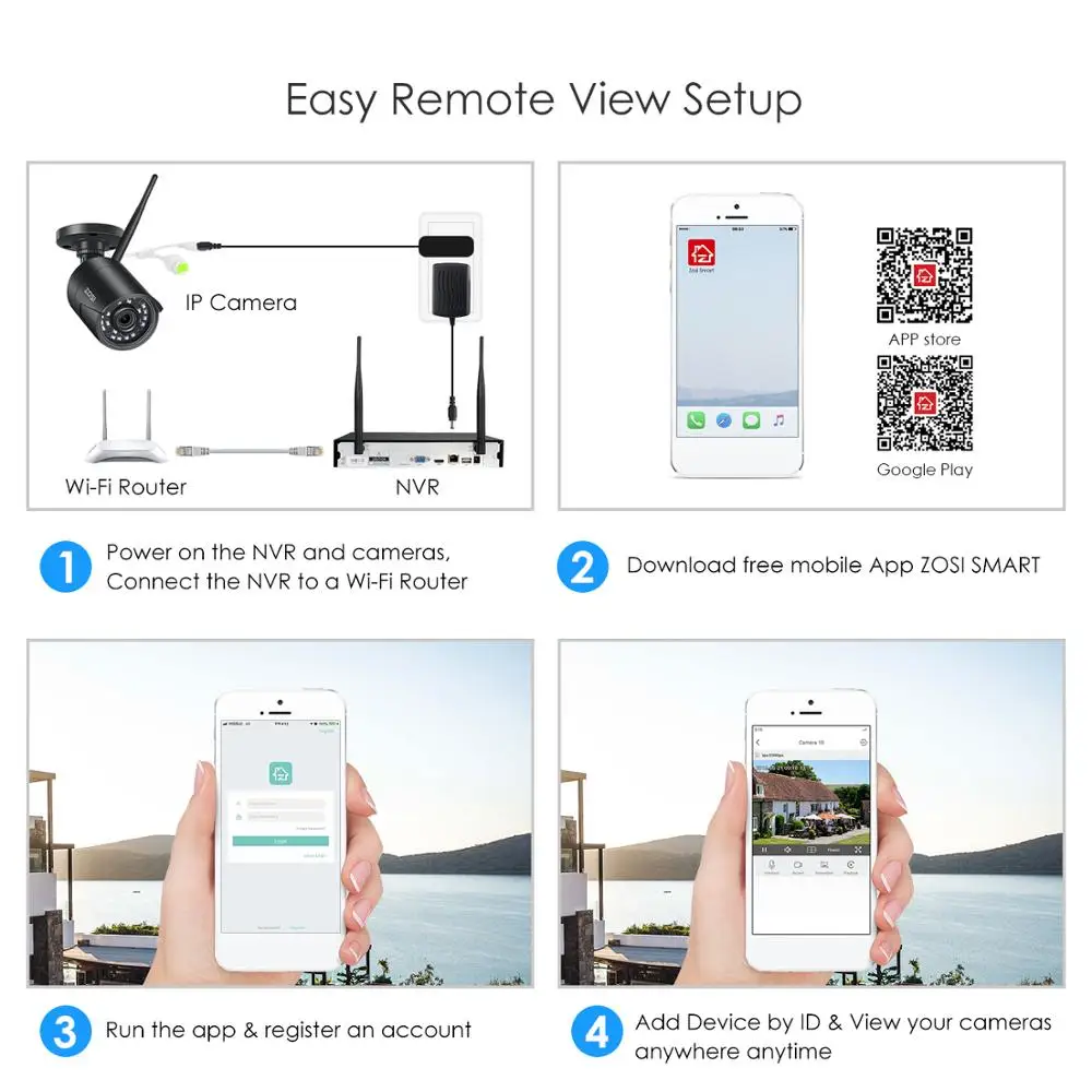 ZOSI H.265 1080P 8CH Беспроводная система видеонаблюдения Wifi мини NVR комплект для
