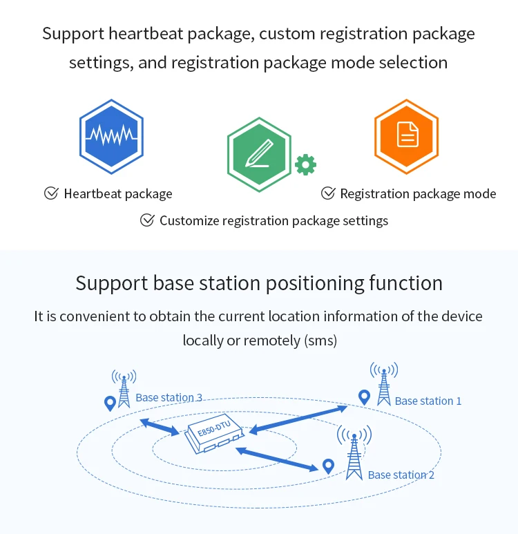 E850-DTU(4440-GPRS) GPRS Radio Modem (4)