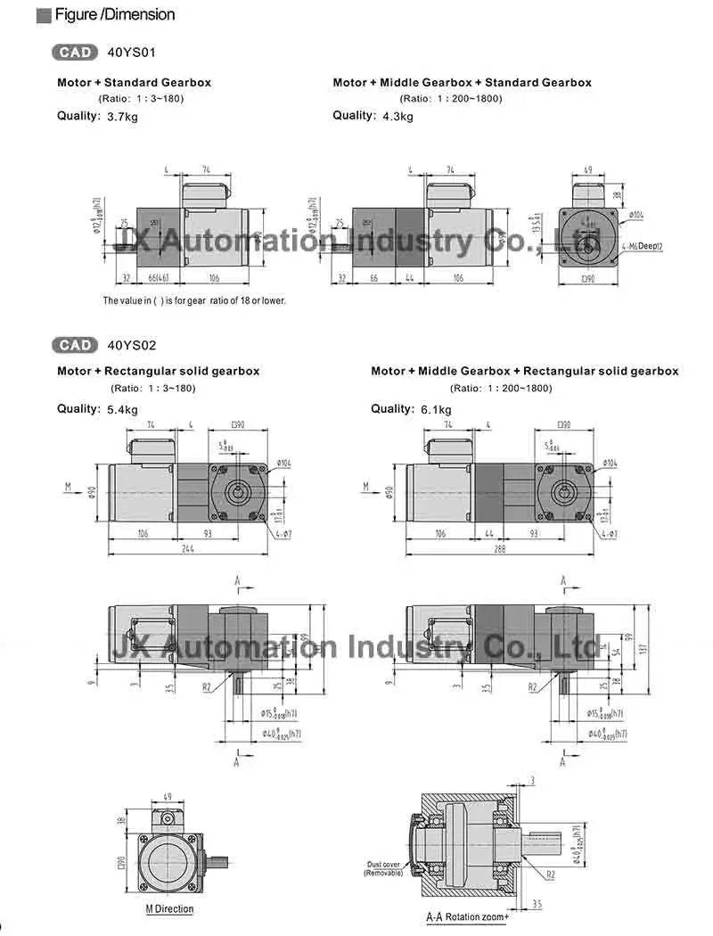 Cheap Motor AC