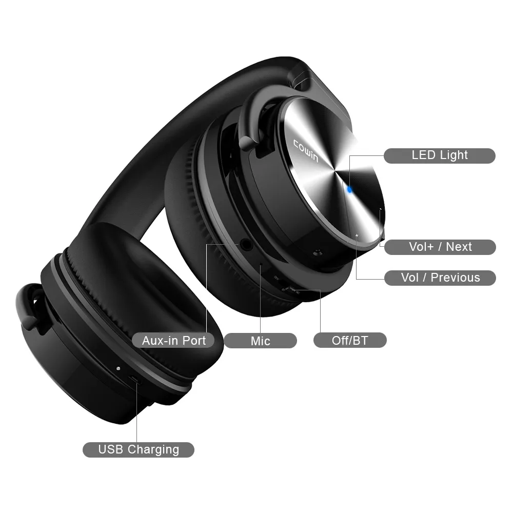 Модные Hi-Fi наушники, беспроводные, Bluetooth, стерео, бас, ANC, шумоподавление, наушники для путешествий, игровые наушники с гарнитурой, чехол