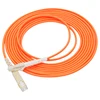 Communication Equipment