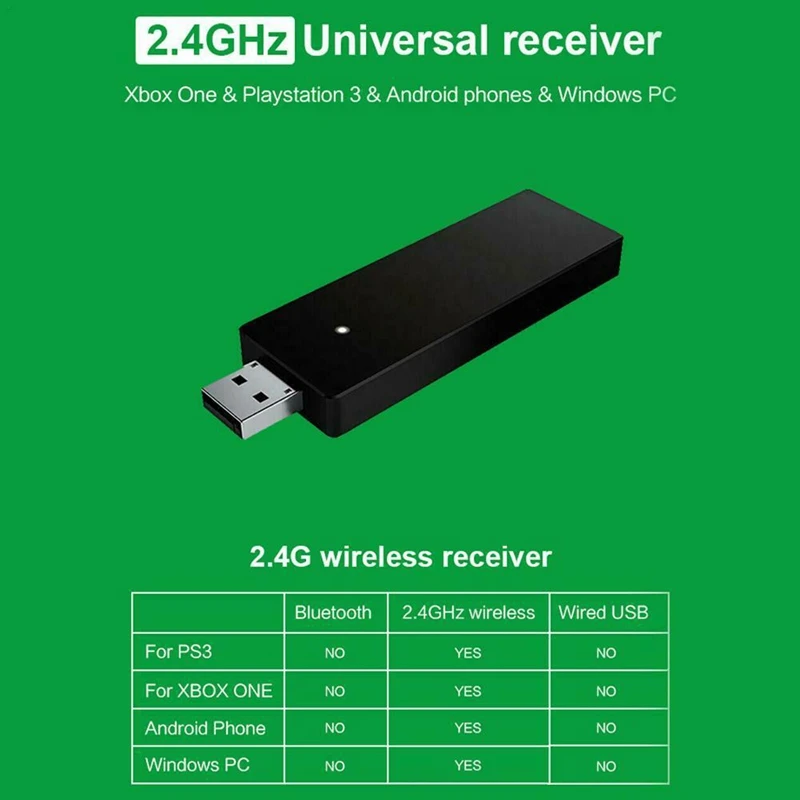 2,4G беспроводной игровой контроллер геймпад джойстик комплект для Xbox One PS3 ПК Android