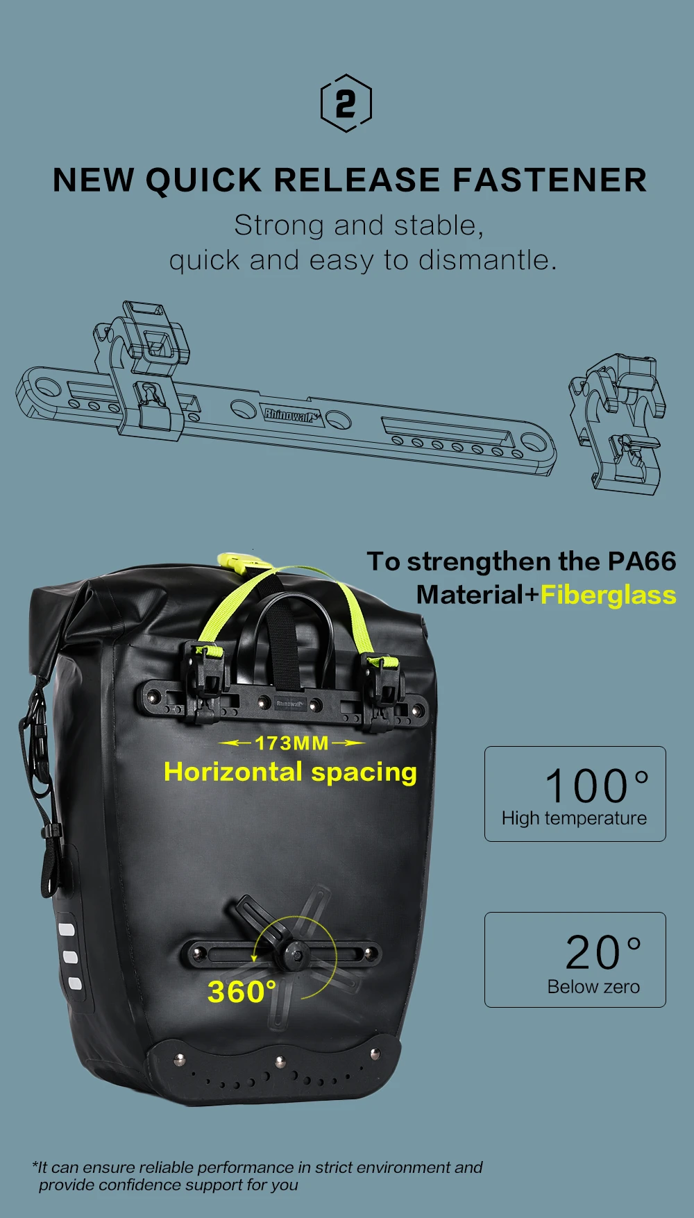 Waterproof Bike Pannier Bag (8)