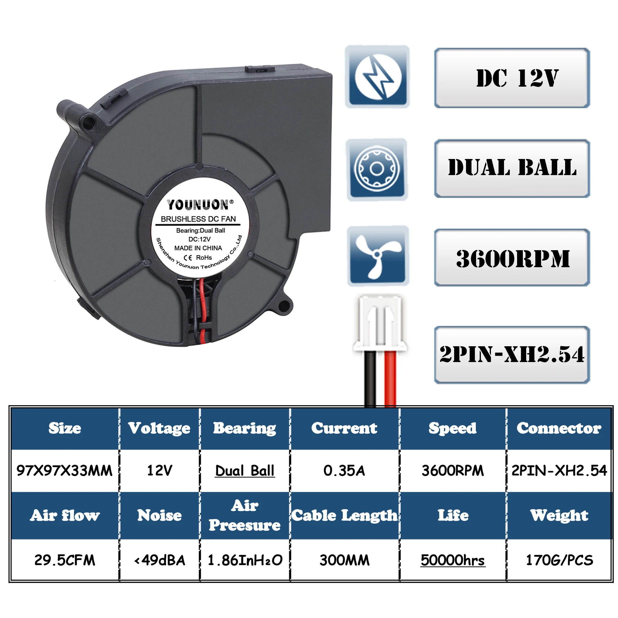 %E3%80%90Hot%20item%E3%80%91%209733%20Turbo%20Centrifugal%20Fan%20Blower%2012V/24V%2097*97*33mm%20DC%20Brushless%2097mm%20Blower%20Cooler%20Fans%20for%20Barbecue%20vehicle%20Seat%20-%20Image%204