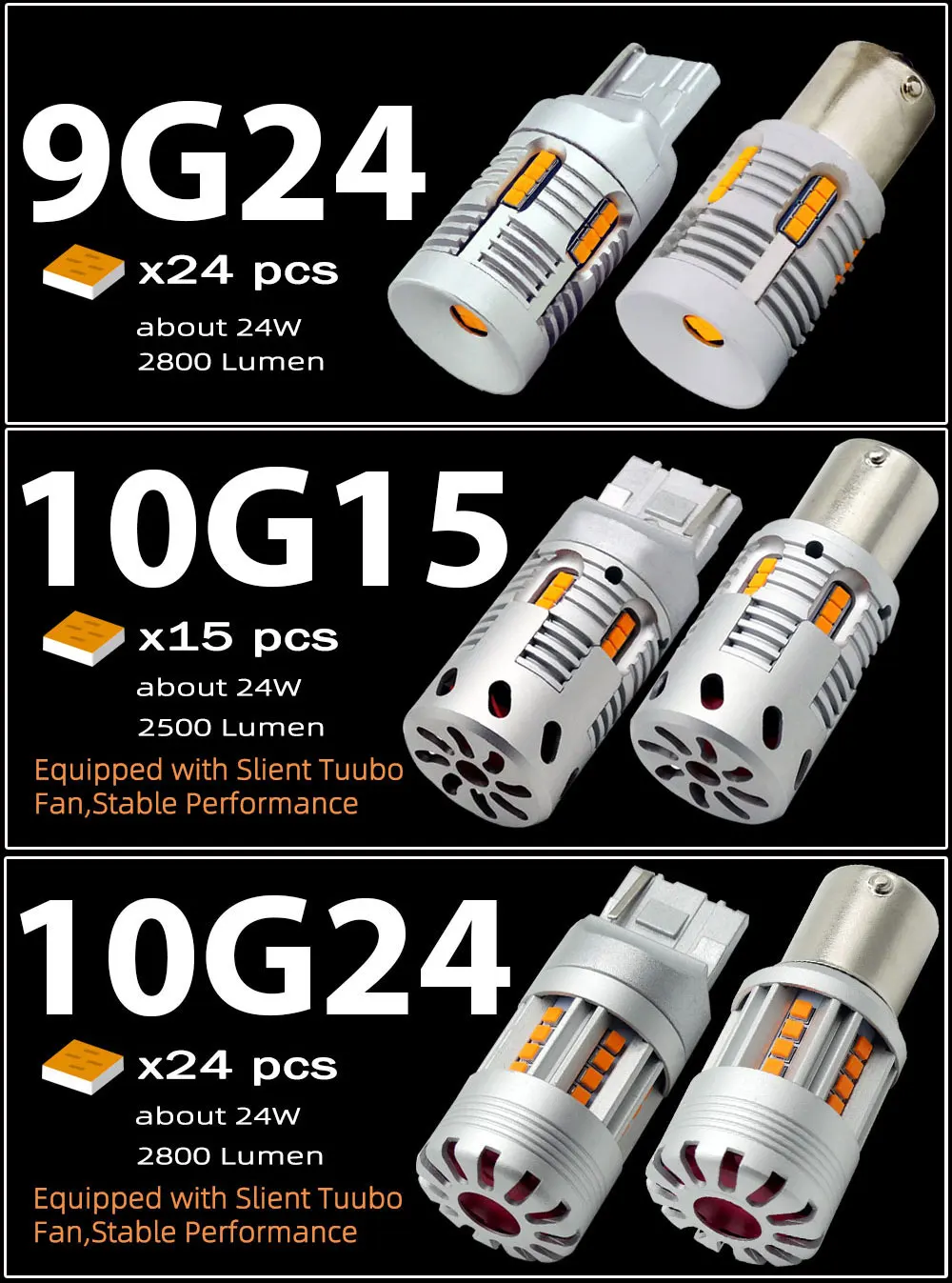 LED ĵ  ڵ , Ba15s P21W Bau15s PY21W T20 1156 WY21W T10 7440 W5W,  ÷ , ڹ ο/ȭƮ, 194