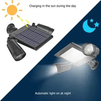 

360 Degree Dual Head Outdoor Sensor Solar Security Motion Floodlight Panel Light Lamp Garden Body Sensor Solar Spot Light