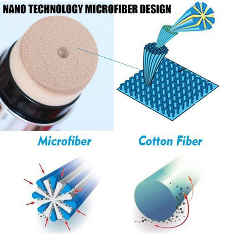 HTB1NwVyXIfrK1RkSmLyq6xGApXaM