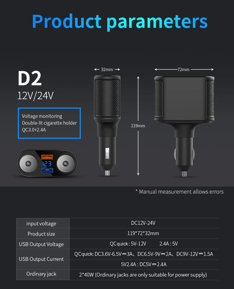 D2详情英文版_13