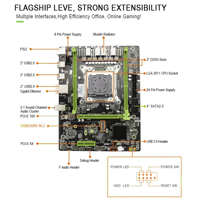 HOT-X79 M2 LGA2011 материнская плата комбинированный комплект с E5-2640 cpu 2X8GB 16GB DDR3 ram 2-Ch 1600Mhz ECC REG NVME M.2 SSD слот