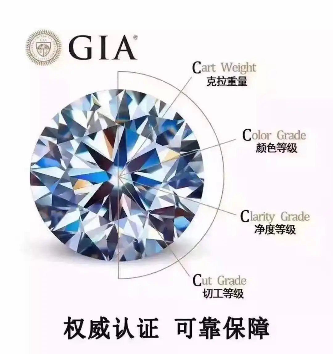 12pcs/lot white natural diamond South Africa world famous gemstone diamant gems takı edelstenen inlaid bijoux jewelry  sparklin