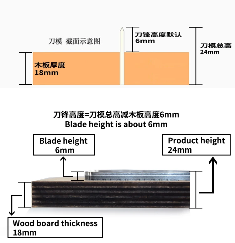 新详情底部
