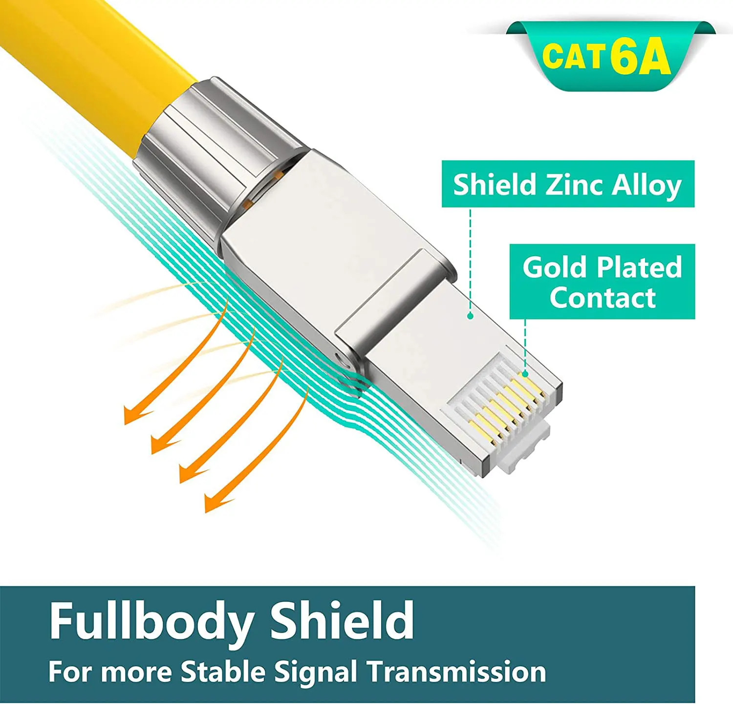 RJ45 Cat7 Connector Tool-Free Toolless RJ45 Termination Plug Reusable  Shielded for Ethernet Cables 10Gbps POE 4 Pack