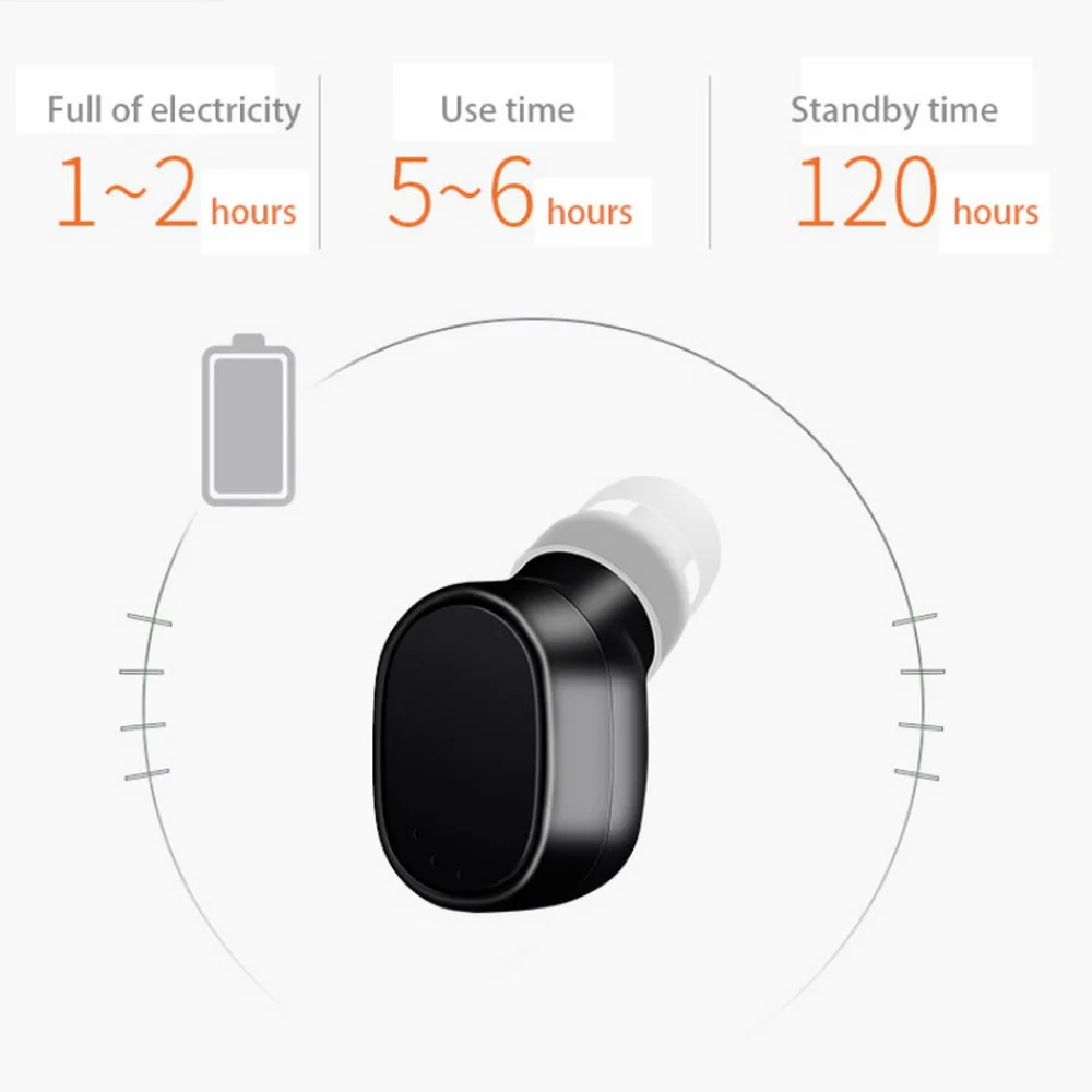 Mini Bluetooth Headset Wireless Earphone Portable USB Magnetic Charging Headset Invisible Sport Earbud Headset For iPhone 8 12