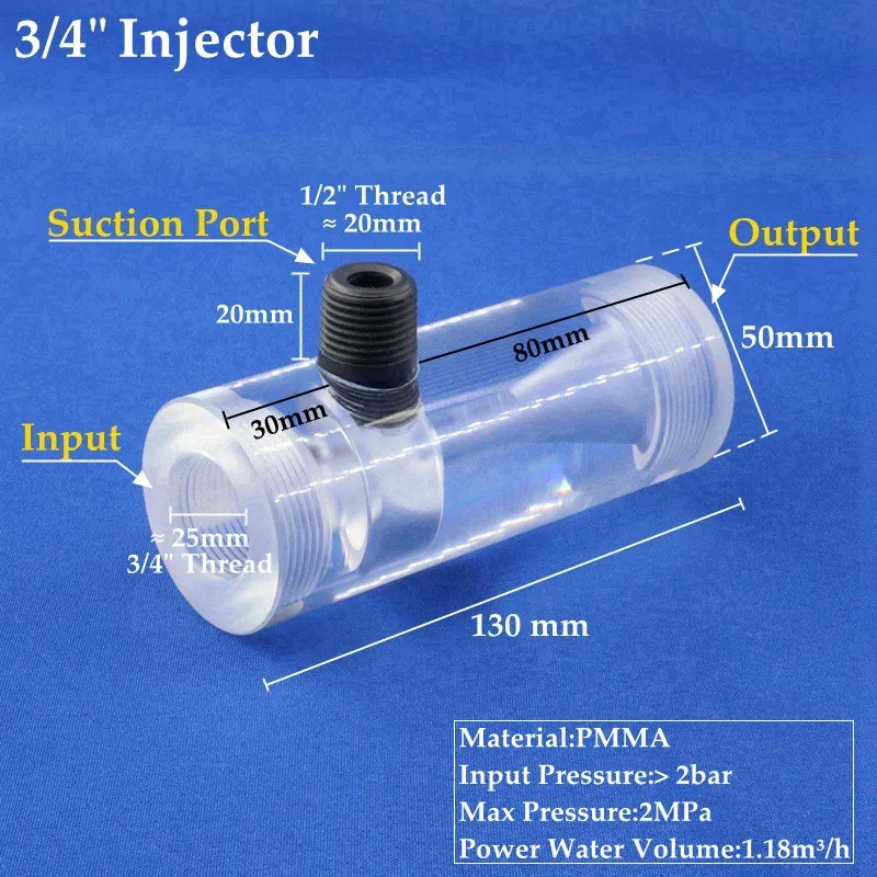 3l4 Inch Injector