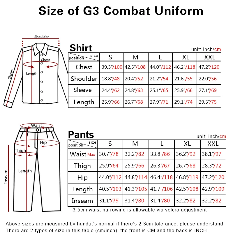 GEN3 尺寸