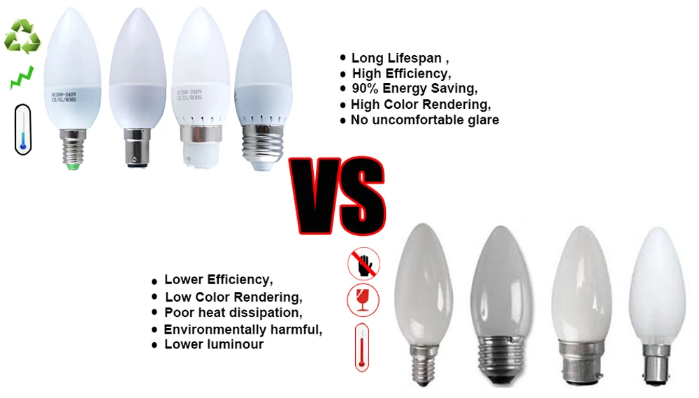 8688ee8b6a89e58c6NM9ce9a8hdeacced7rxoc