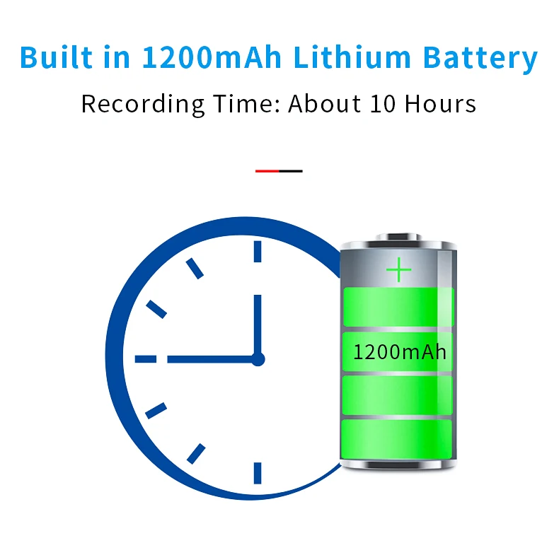 MD20 camera diagram demonstrating placement options