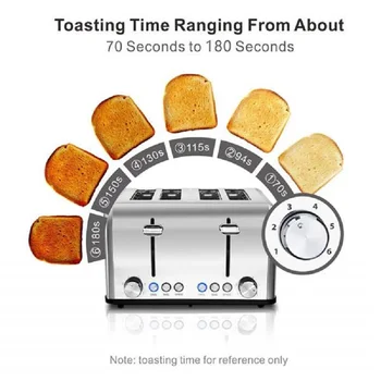 Home Full Automatic Toaster Bakery Toaster 4 Slices Slot Extra Wide Slot Toaster Stainless Steel Bread Toaster for Breakfast 2