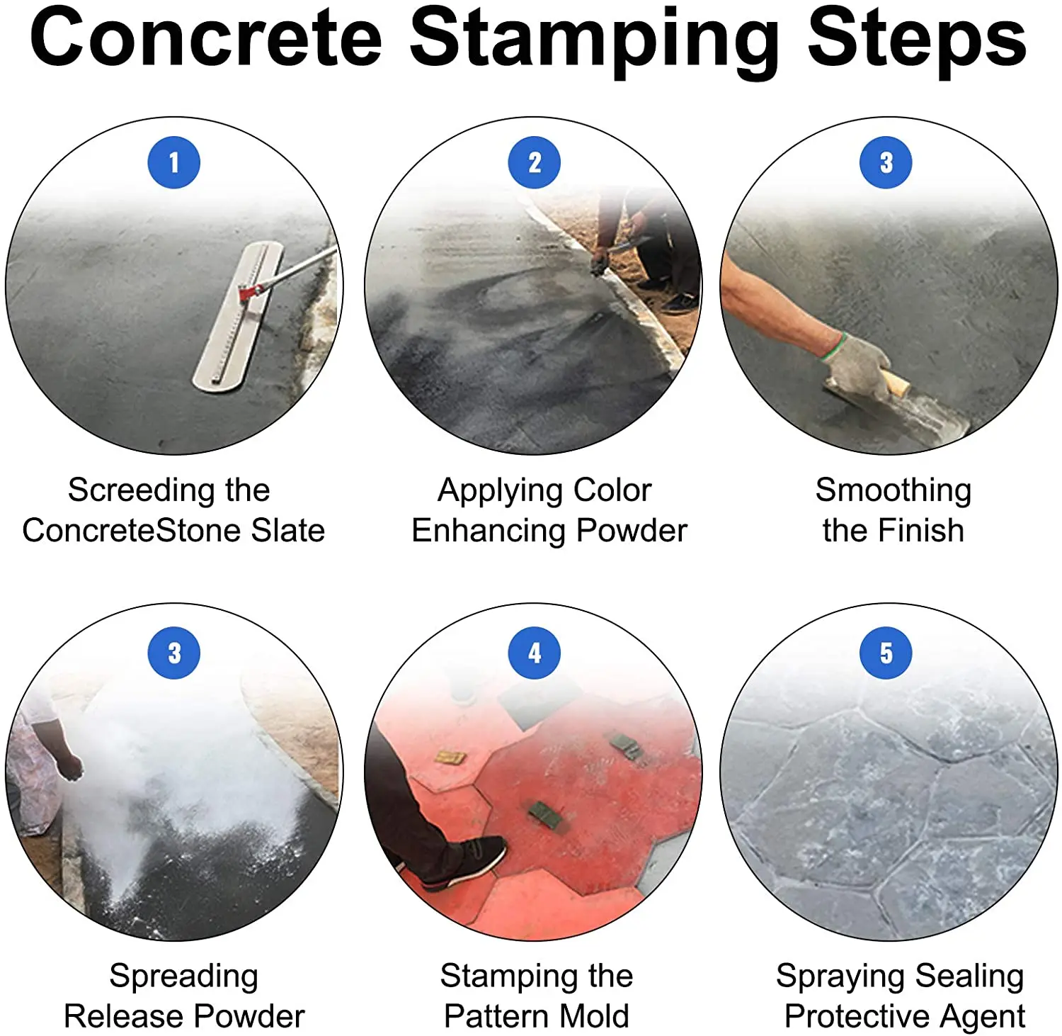 Concrete Texturing Skin Concrete Stamp Mat Polyurethane Stamping Mats Texture Patterns Stamp For Walls 50x50cm