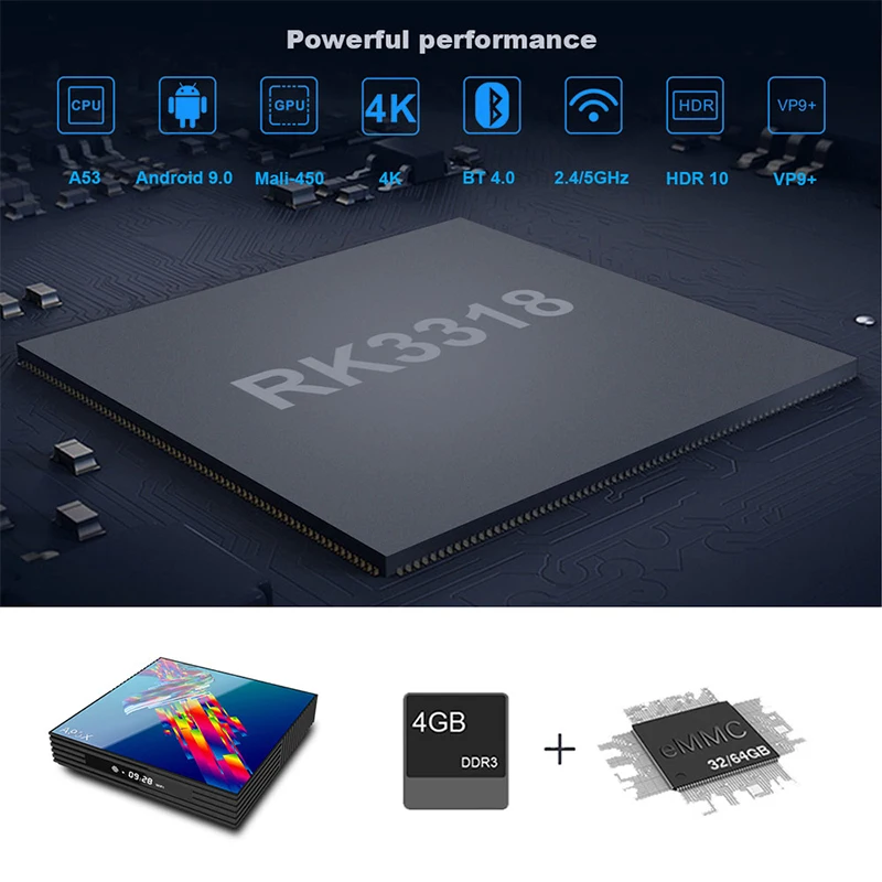 A95X R3 Android 9.0 Smart TV Box RK3318 4GB RAM 64GB ROM 5G WIFI bluetooth 4.0 Android 9.0 4K H.265 VP9 Set Top Box media player