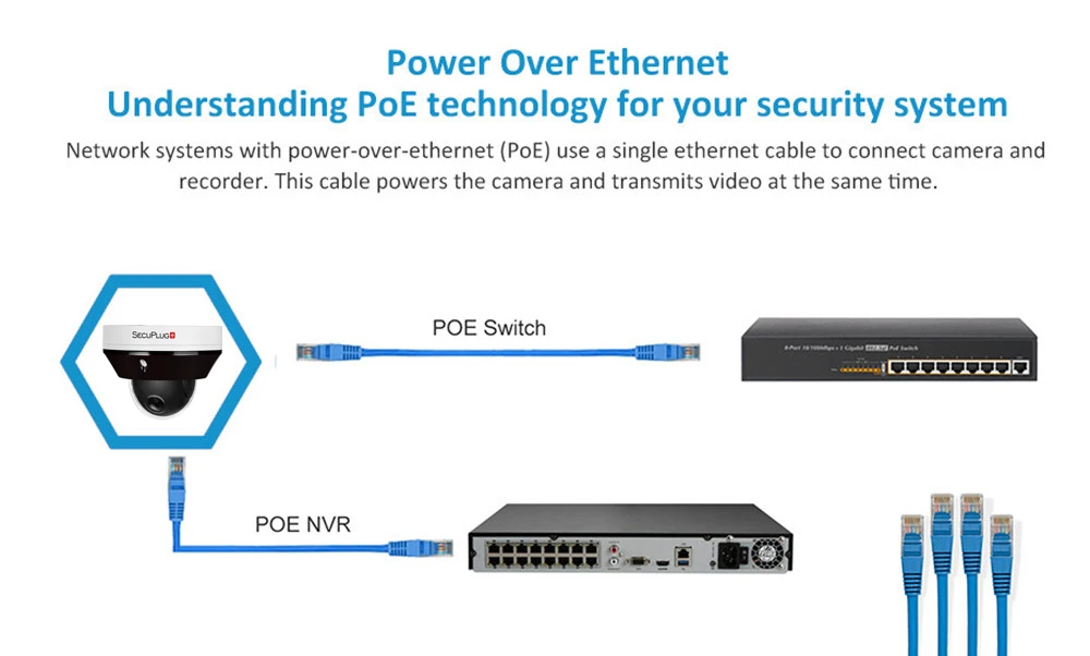 Ip-камера Hikvision совместимая 5MP PoE ip PTZ купольная камера 3X оптический зум Встроенный микрофон wifi камера безопасности
