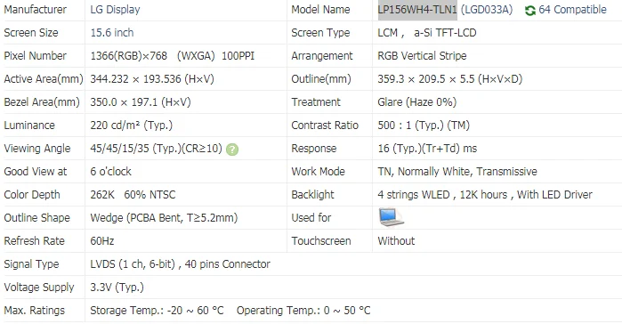 LP156WH4-TLN1
