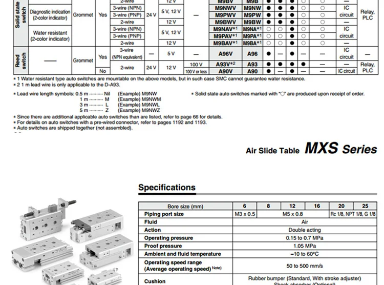 YIYUN пневматическая подвижная Настольный цилиндр MXS12-10P MXS12-20P MXS12-30P MXS12-40P MXS12-50P MXS12-75P MXS12-100P